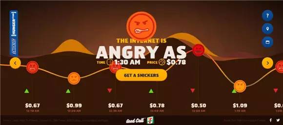 什么将士力架发挥到最大的作用,什么样的士力架