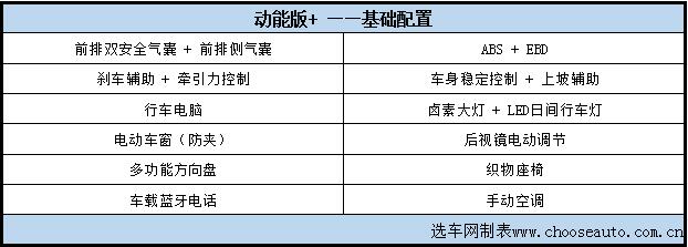 2018款jeep自由侠点评,广汽菲克jeep自由侠19年二手车2.0