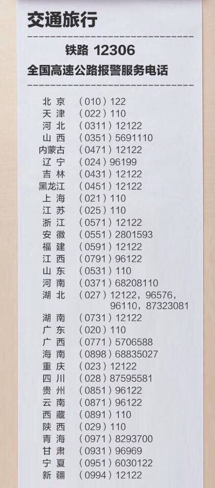 电话号码贴,贴电话号码神器