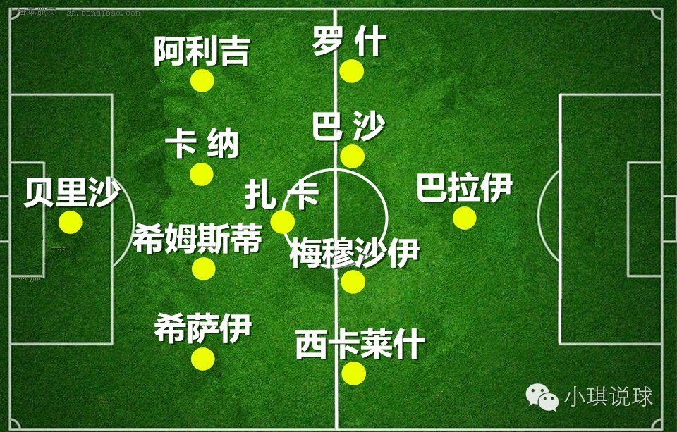 小琪说球2016欧洲杯,小琪直播欧洲杯视频