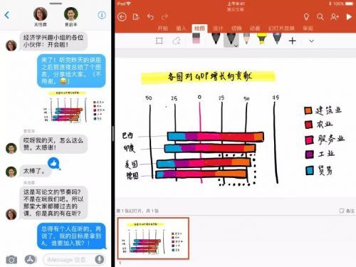 ipad2018最好用的版本,ipad平板2018与2019的区别