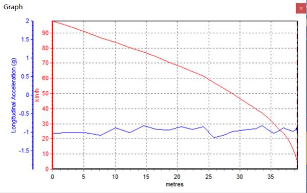 新款劲炫跟老款劲炫对比,颜值出众配置实用