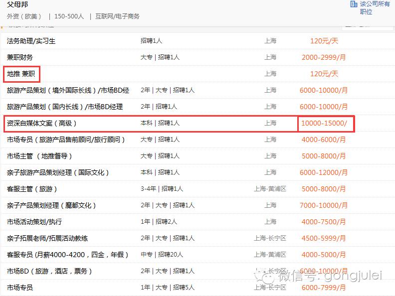 公众号有几种盈利模式,公众号有哪些盈利模式
