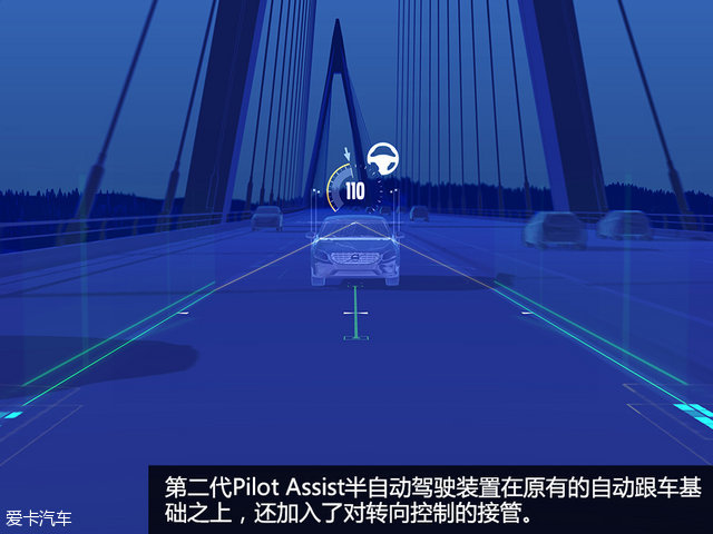 自动驾驶简单介绍一下,自动驾驶各级别介绍