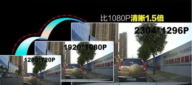 买行车记录仪要注意些什么,买行车记录仪主要问哪些问题