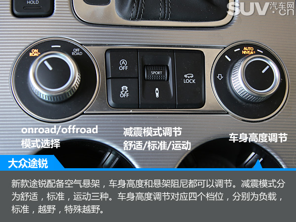 最新款大众途锐r-line版,大众途锐2017款r-line