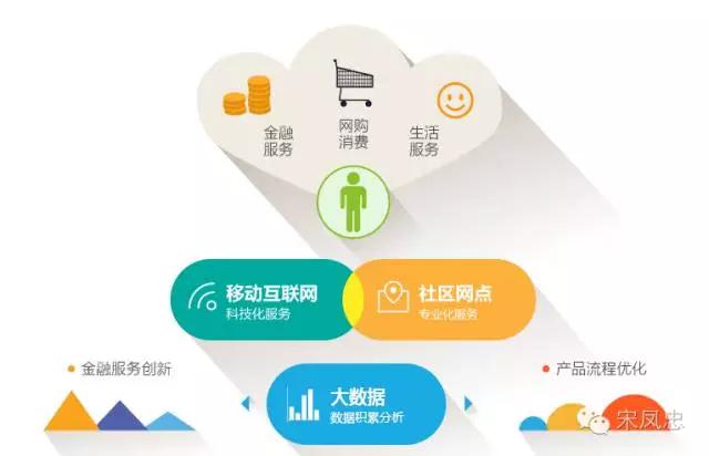 民生通讯占用运营商名额吗,民生通信虚拟运营商靠谱吗