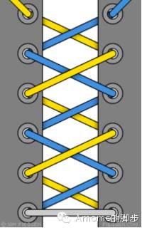 一根鞋带魔术揭秘,新型鞋带怎么用教程