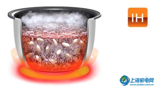 ih电饭煲性价比之王,现在流行ih电饭煲吗