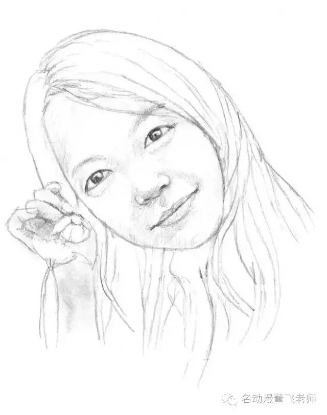 肖像素描初学者教程,人体肖像素描简单的教程