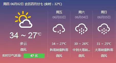 7天大婴儿背部突发巨大脓包导致休克！这东西东莞每个家庭都有。