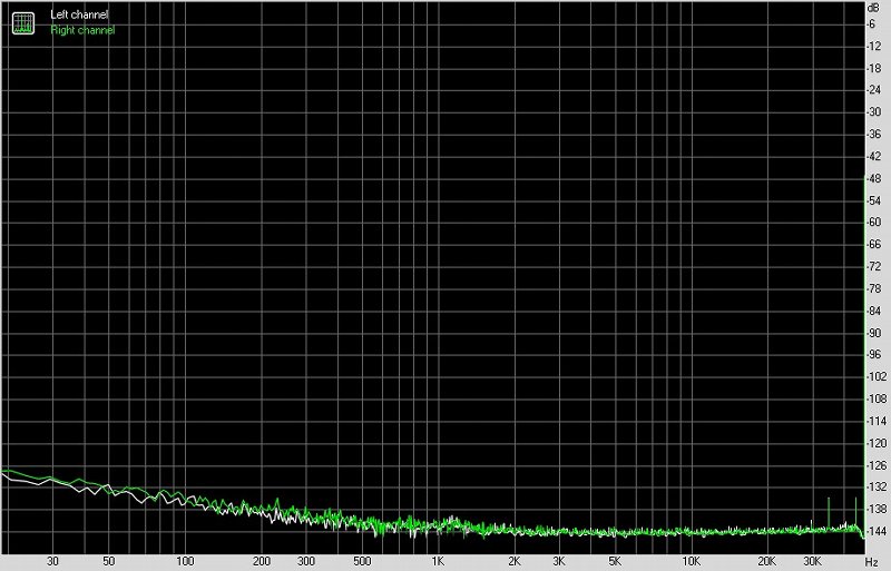 vivox21音质如何,vivox21音质测评