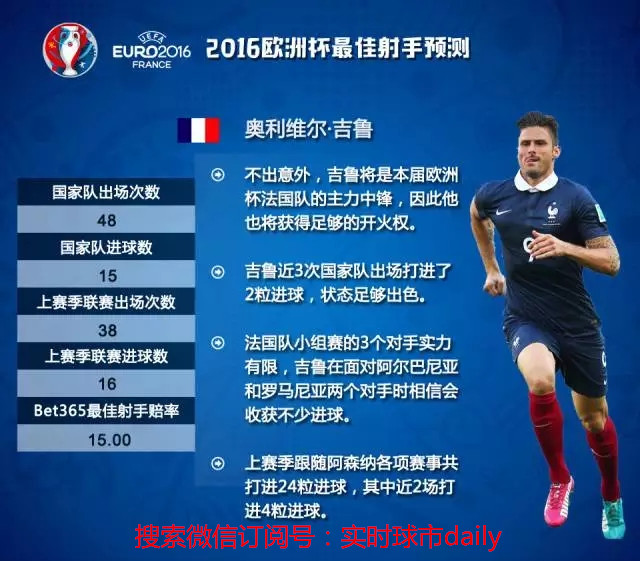 *家庄**喝下了一桶毒奶，并向你吐出一组欧洲杯金靴*率赔**