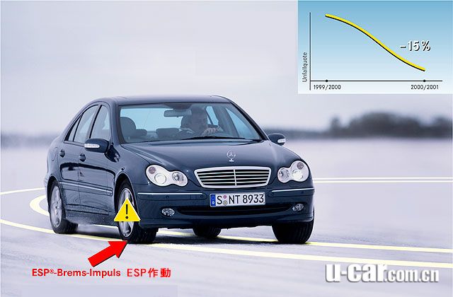 为何奔驰敢说自己安全，奥迪宝马不说？