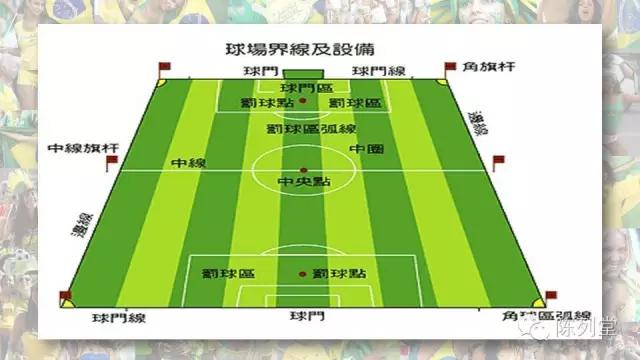 涨姿势的动作有哪些,涨姿势与知识