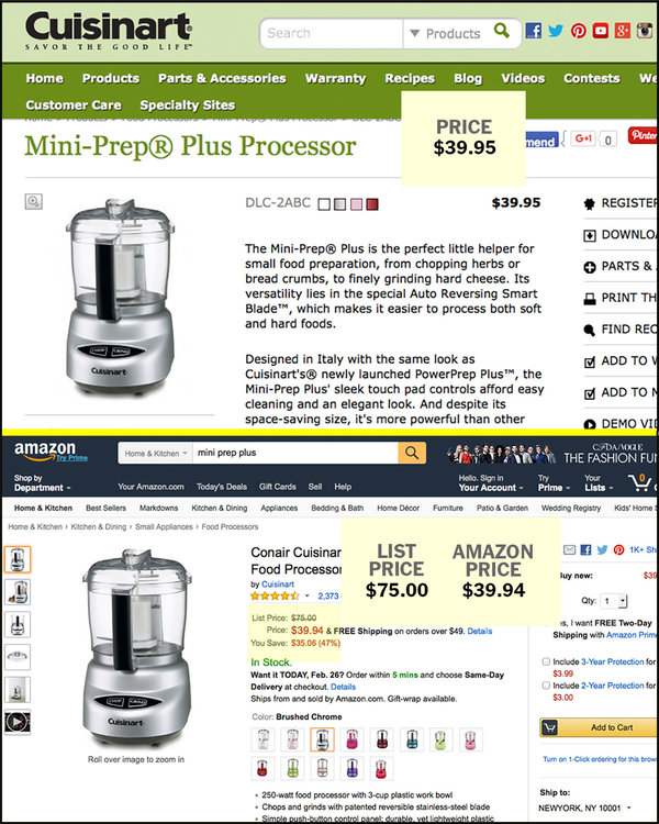 网购贵还是便宜呢,网购打折真的便宜吗