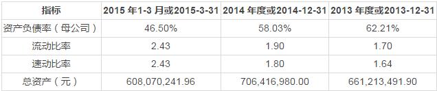 福慧达深度分析,福慧达分红