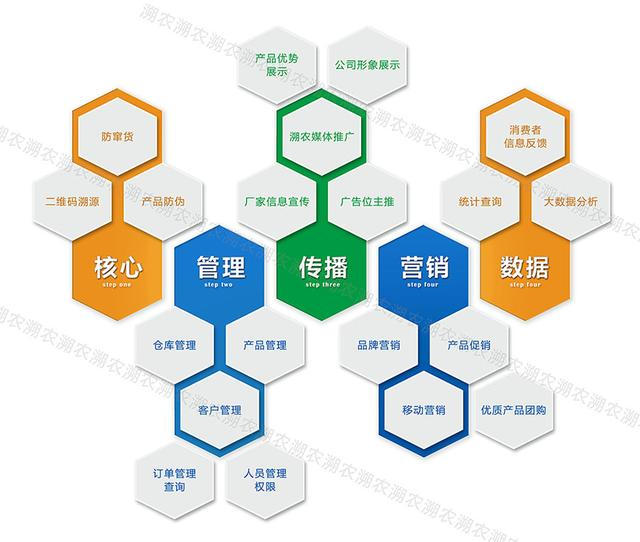 村合作社账务存在的问题,农村经济合作社财务怎么办