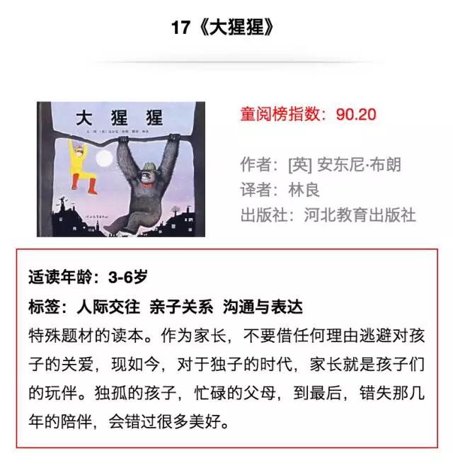 全球排名第一的少儿读物绘本,2022儿童绘本排行榜前十名