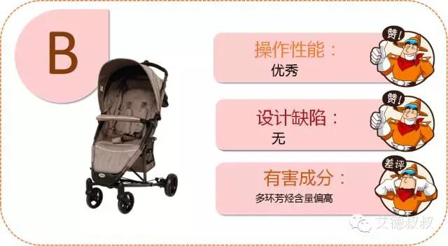 各种婴儿伞车品牌评测,0-4岁婴儿伞车测评