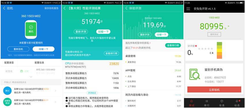360n4手机如何,360手机n4a发布