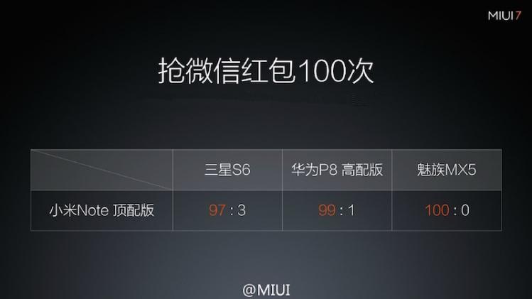 魅族自动抢红包软件,魅族抢红包软件设置