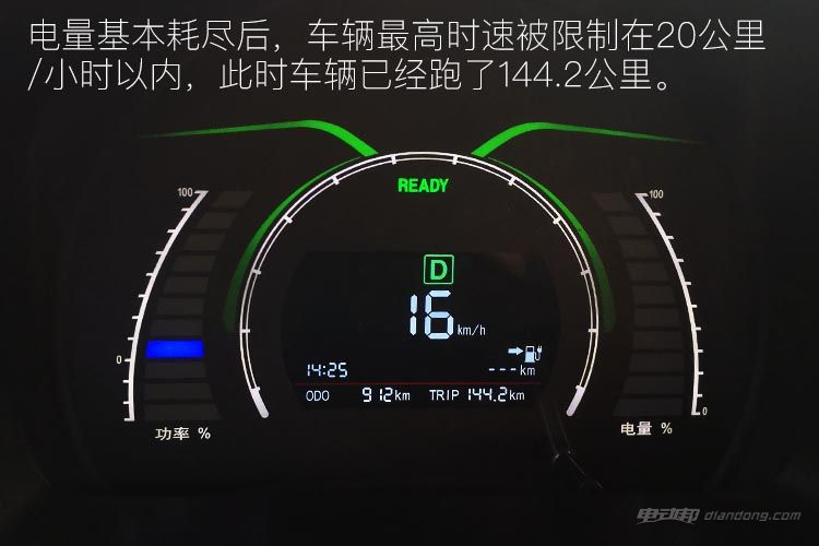 别看我小试驾北汽新能源EC200
