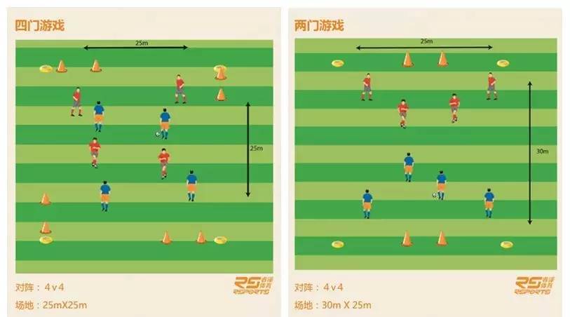 孩子踢球扎堆怎么办,为什么孩子踢球扎堆
