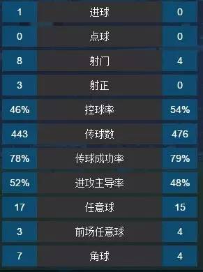 足球也是生活的缩影,足球是人生中不可或缺的一部分