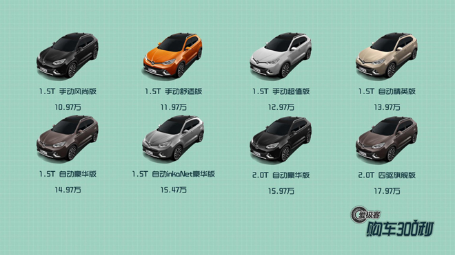 名爵锐腾1.5t手动超值2016参数,2016年8月名爵gs锐腾1.5t手动