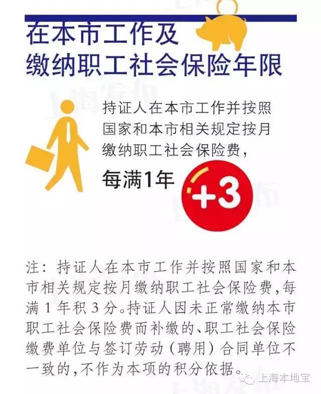 上海户口考大学的优势,上海户口经济价值