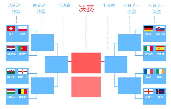献给打算看欧洲杯的伪球迷们一份文明观球指南