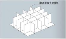 轻质隔墙板如何开洞,最新型轻质隔墙板施工方法