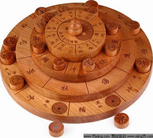 神奇的预言术,神奇的奇门