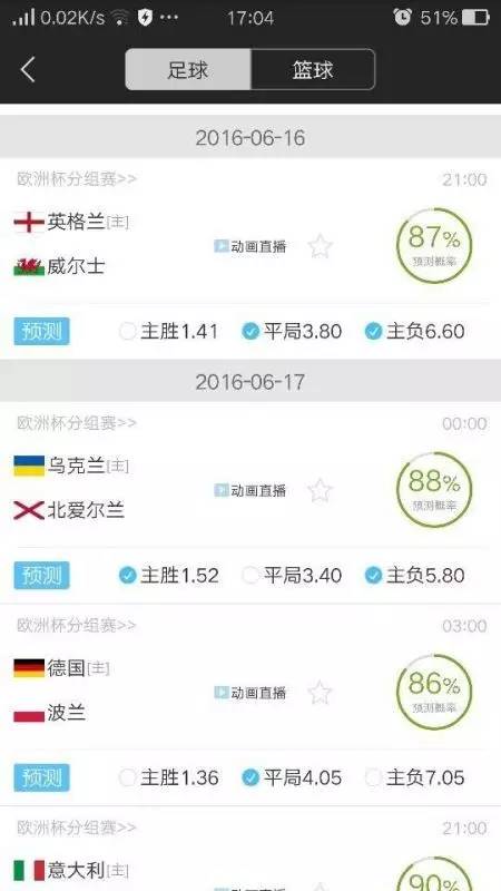 欧洲杯夺冠概率最新排名,各届欧洲杯德国成绩