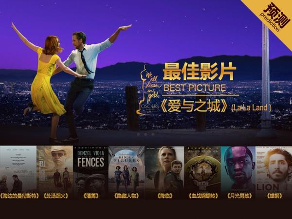 第89届奥斯卡颁奖典礼获奖名单大预测！