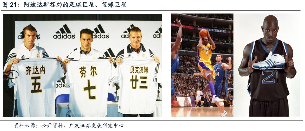 酷鱼闲心耐克阿迪花这么多钱搞赞助，怎么赚回来？