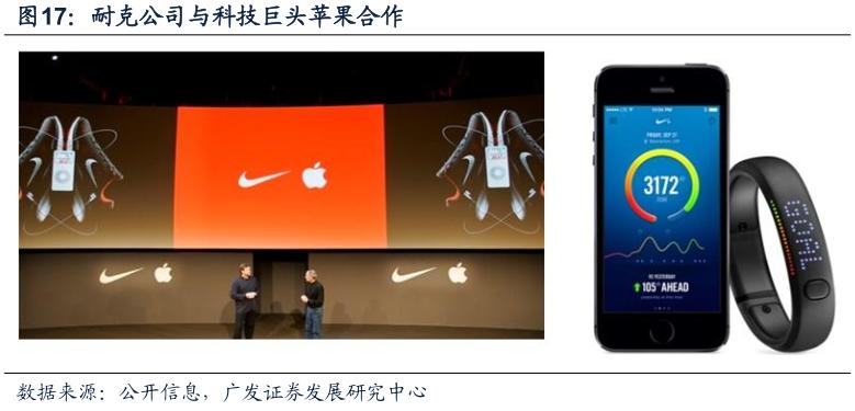 酷鱼闲心耐克阿迪花这么多钱搞赞助，怎么赚回来？