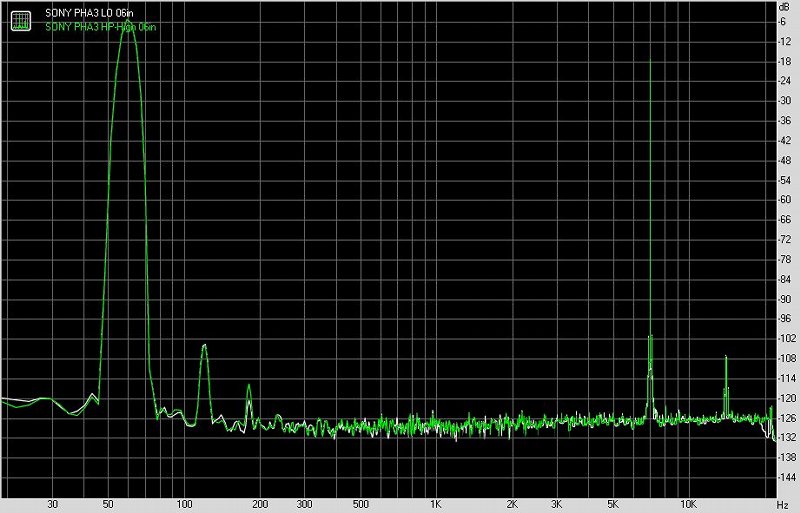 SONY索尼PHA-3便携式耳机放大器及解码器测评报告[Soomal]
