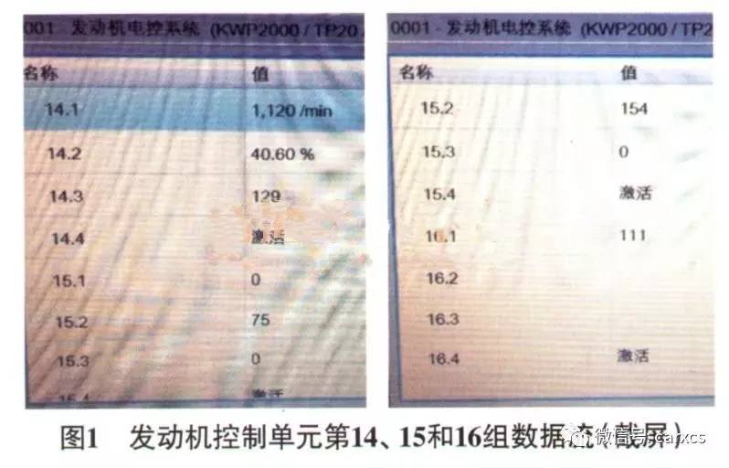 昊锐斯柯达1.4t挂倒挡抖动,斯柯达昊锐动力不足抖动