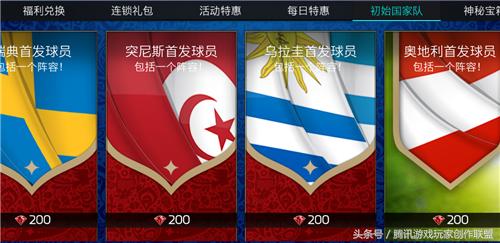 fifa足球世界中国队踢世界杯,fifa国足冲击世界杯