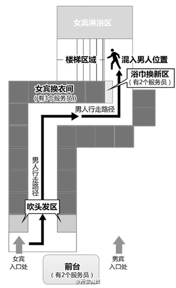 濂冲瓙娉℃俯娉夋洿琛e闂叆鐢峰瓙,澶氬悕濂虫父瀹㈠綋浼楄繘鐢峰帟