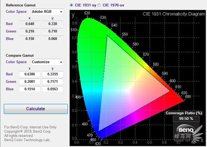 摄影师入门的24寸显示器,明基sw240显示器校色教程