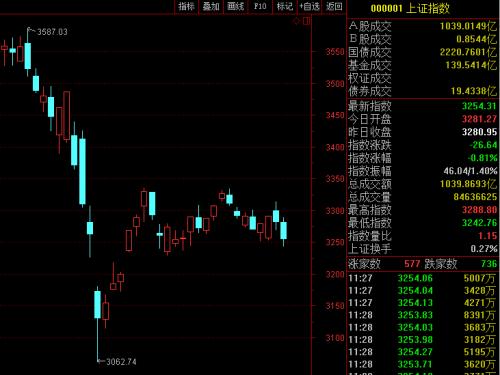 美联储加息人民币怎么应对,美联储降息预期如何左右短期金价