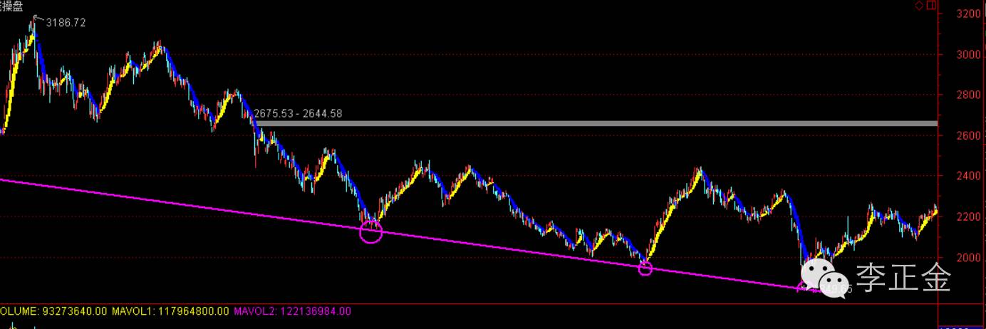 妯′豢椴佽鲍鏈夌害,榄旀柟鏈夌害