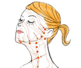 头颈部肿块,头颈部有肿块位置图
