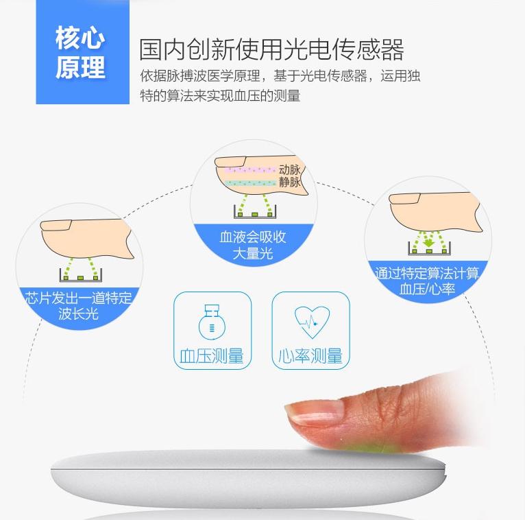 幻响血压仪,无疆便携血压仪