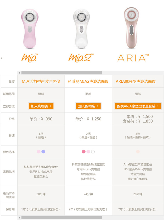 聊一聊关于美容仪的那点事儿