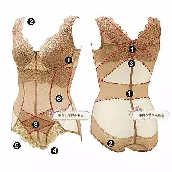 大学女生穿衣搭配技巧大全,日常大学生秋季穿搭