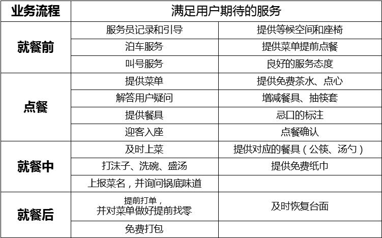 “禁欲系”还是“风骚系”，企业的底线和节操，谁来守护？